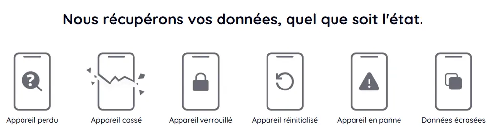 Gbyte-peut-recuperer-les-donnees-de-tout-type-detat.webp