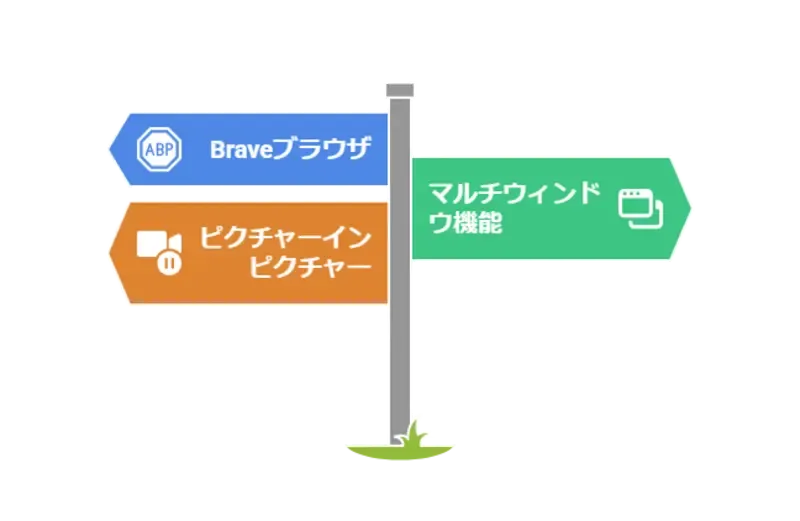 youtube バック グラウンド 再生