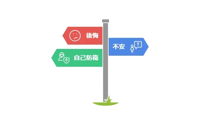 line 送信 取り消し 心理