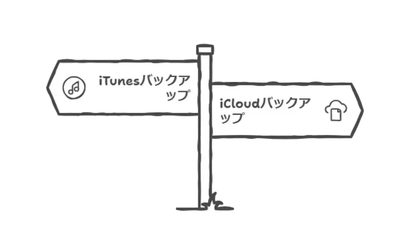 iphone 写真 完全 削除 復元 アプリ(2つapple公式無断利用方法)
