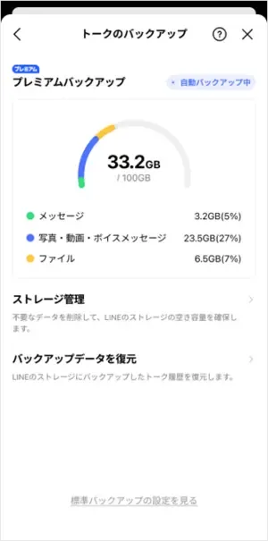 line 削除 した メッセージ 復元 iphone（iCloudのバックアップを利用）