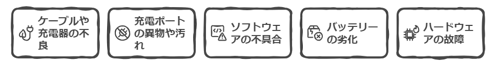 iphoneが充電できない理由