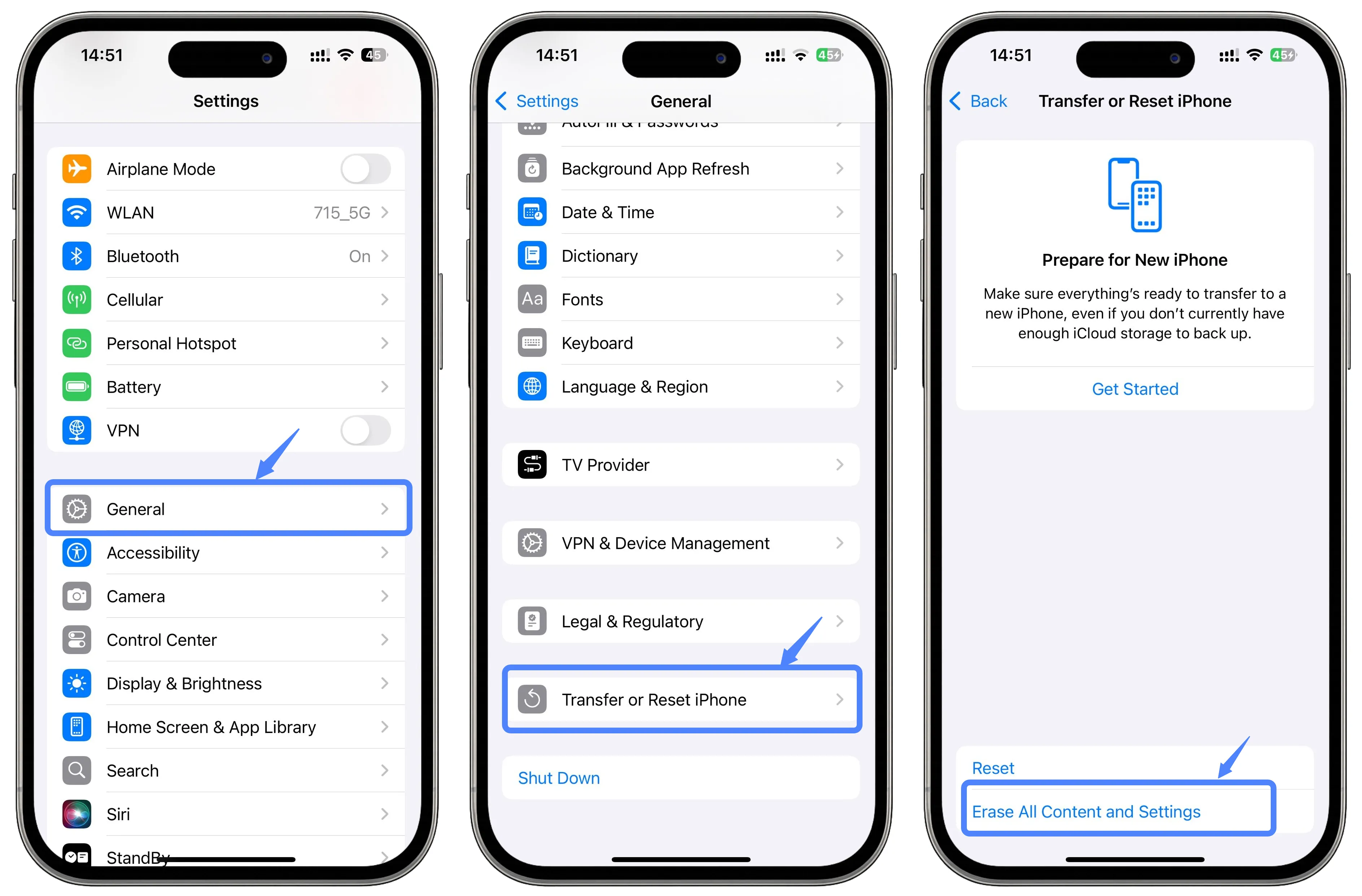 icloud-data-backup-methods-guidance-using-backup-icloud