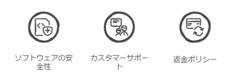 wondershare recoverit 評判（信頼性とカスタマーサービス）