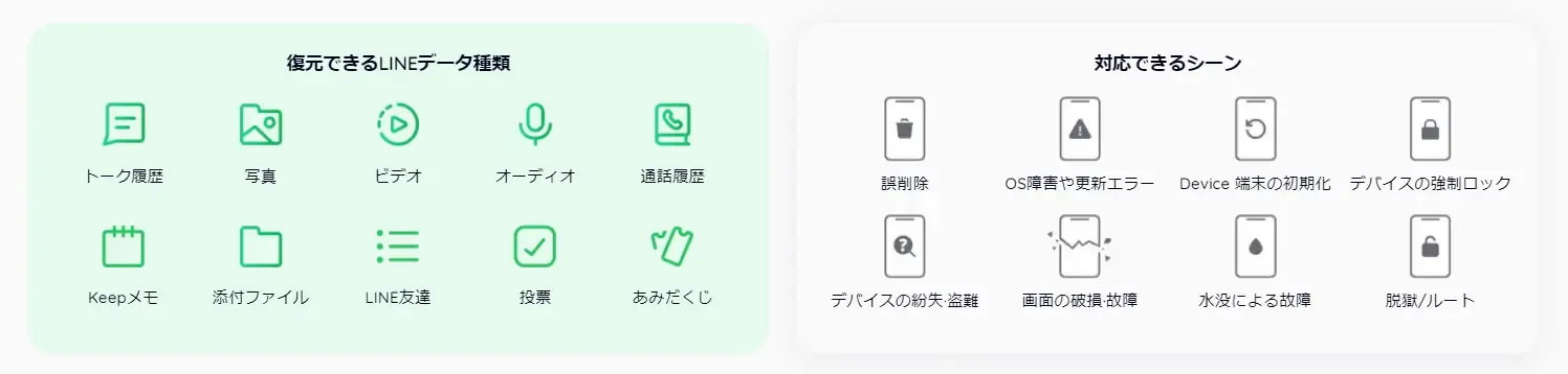line アルバム 削除 復元(データ復元ソフトの対応できるデータタイプ)