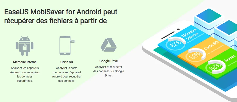 EaseUS MobiSaver pour Android easeus-mobisaver-pour-android.webp
