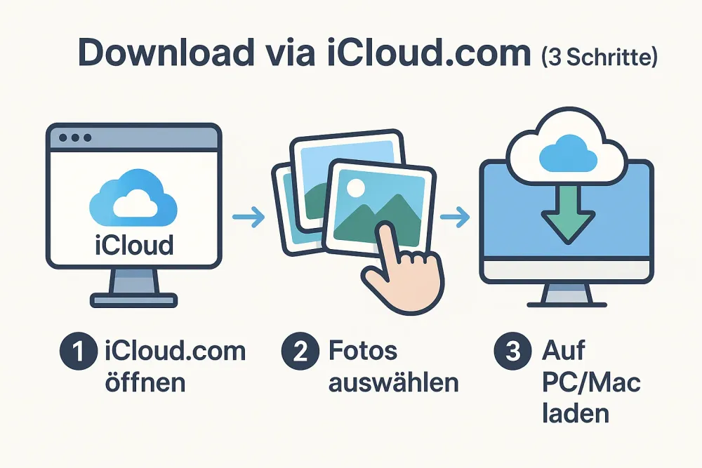 download-via-icloud.webp