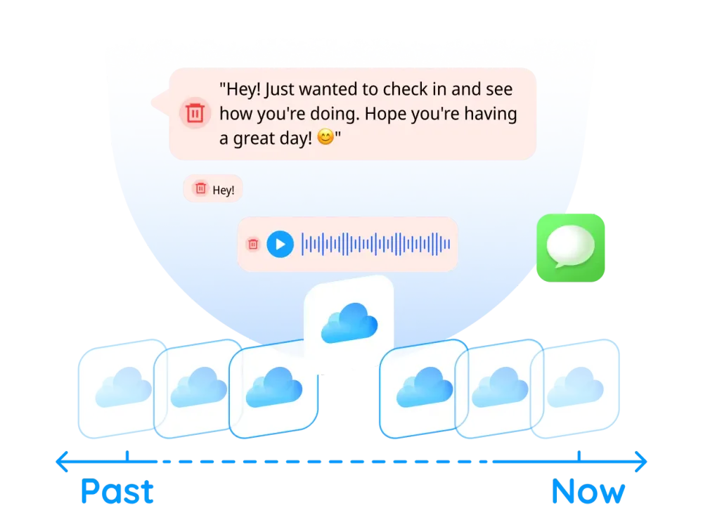 Gbyte extract old data from previous iCloud Backup restore points