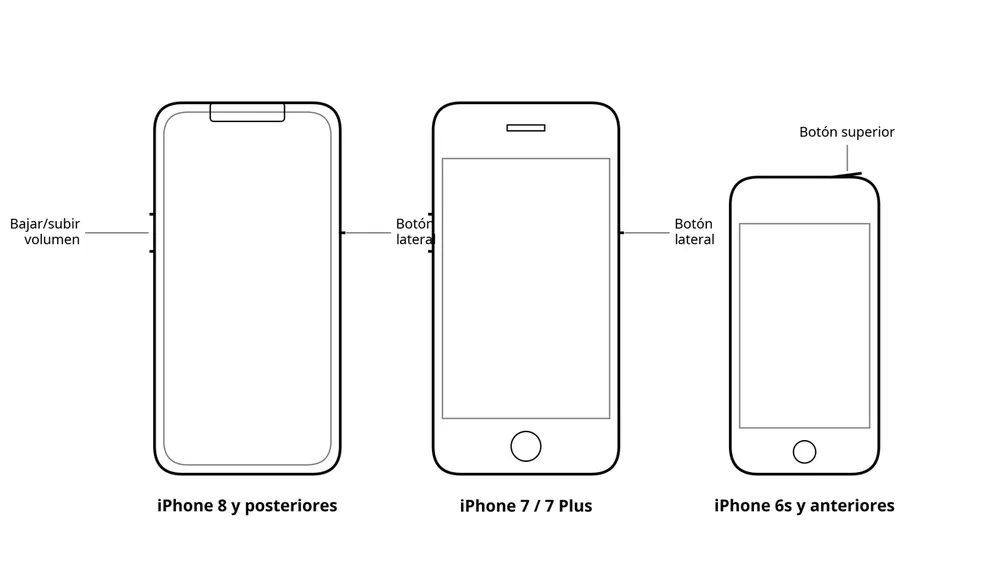 botones-iphone.webp