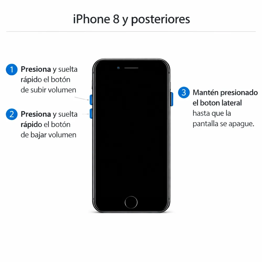 botones-iphone.webp
