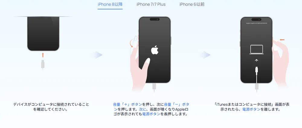 iPhone8以降のリカバリーモードの起動方法 after-iphone-8-entering-recovery-mode-ja.webp