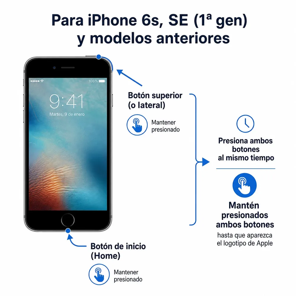 iPhone-6s-modelos-anteriores.webp