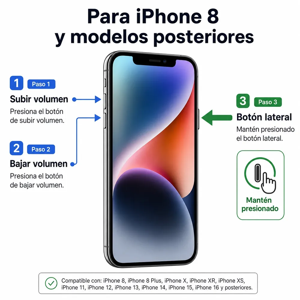 iPhone-8-modelos-posteriores.webp