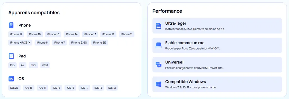 compatibilite-de-gbyte-unlock.webp