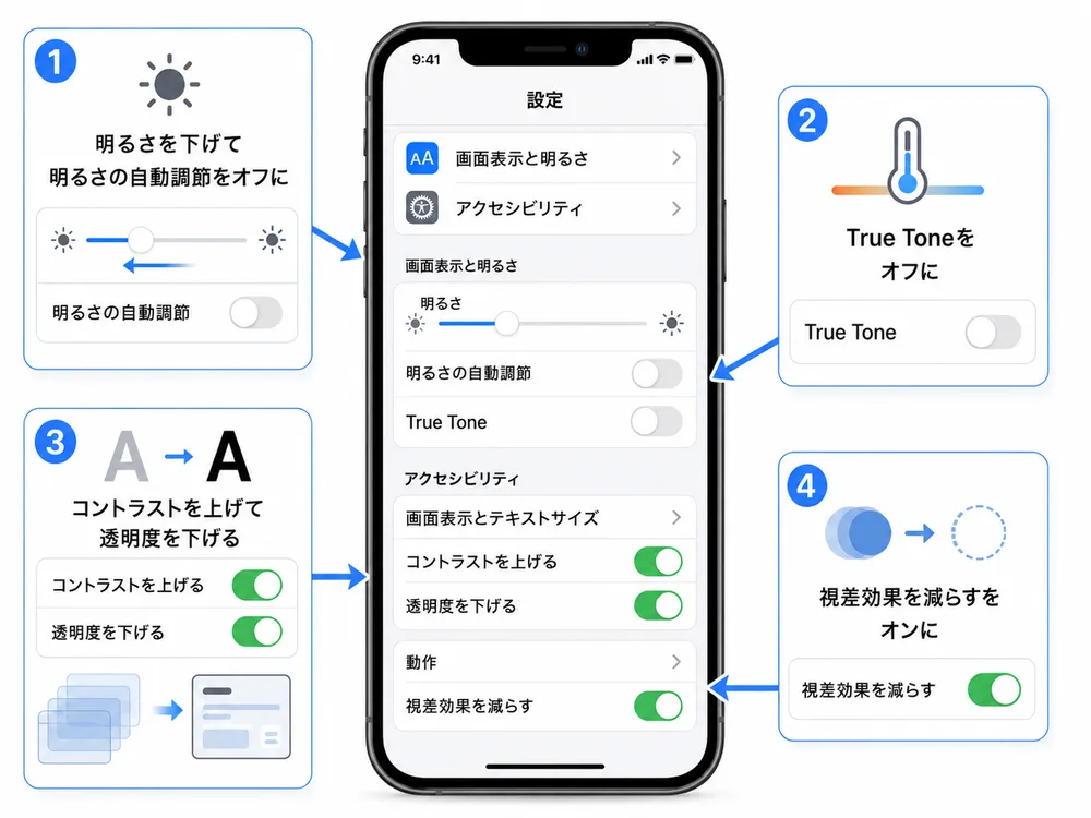 iphoneの表示設定を調整する adjust-iphone-visual-settings-to-reduce-flickering-ja.webp